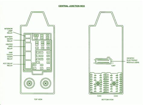 expedition central junction box ocation|central junction box.